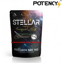 Pallini BIO Natural STELLAR Surgical Shot BLACK 0.25gr Potency®